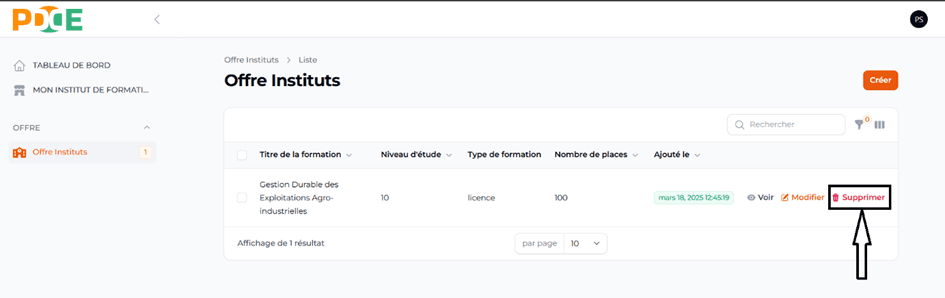 Confirmation Suppression