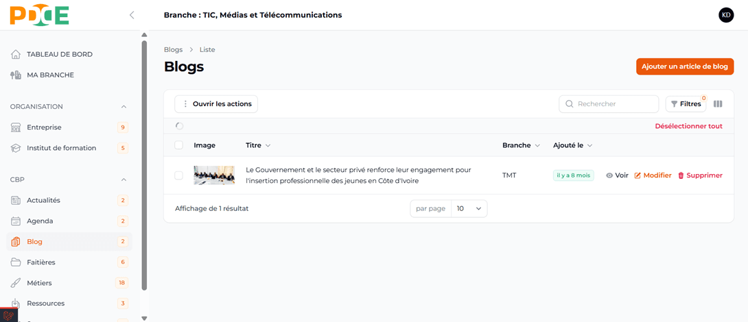 Suppression effectuée blog