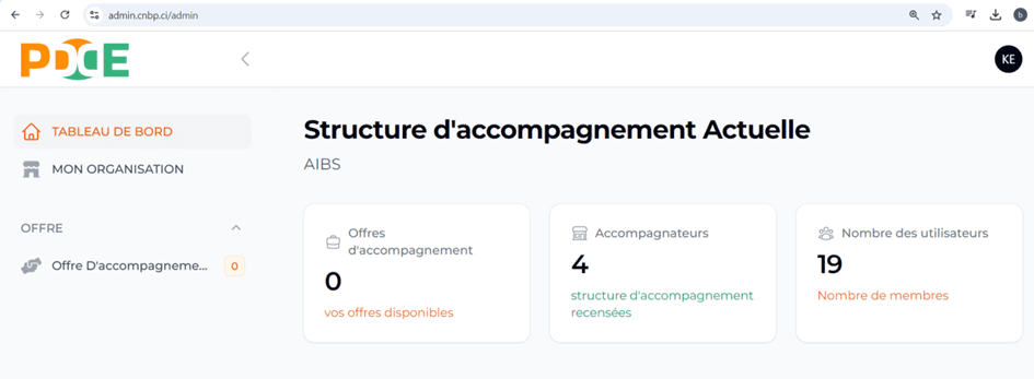 Description de l'image