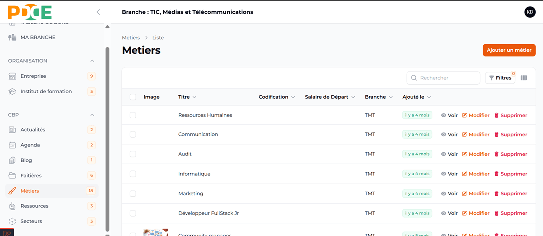 Métier supprimé avec succès